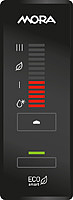Detail panelu ECO Smart Detail panelu ECO Smart
